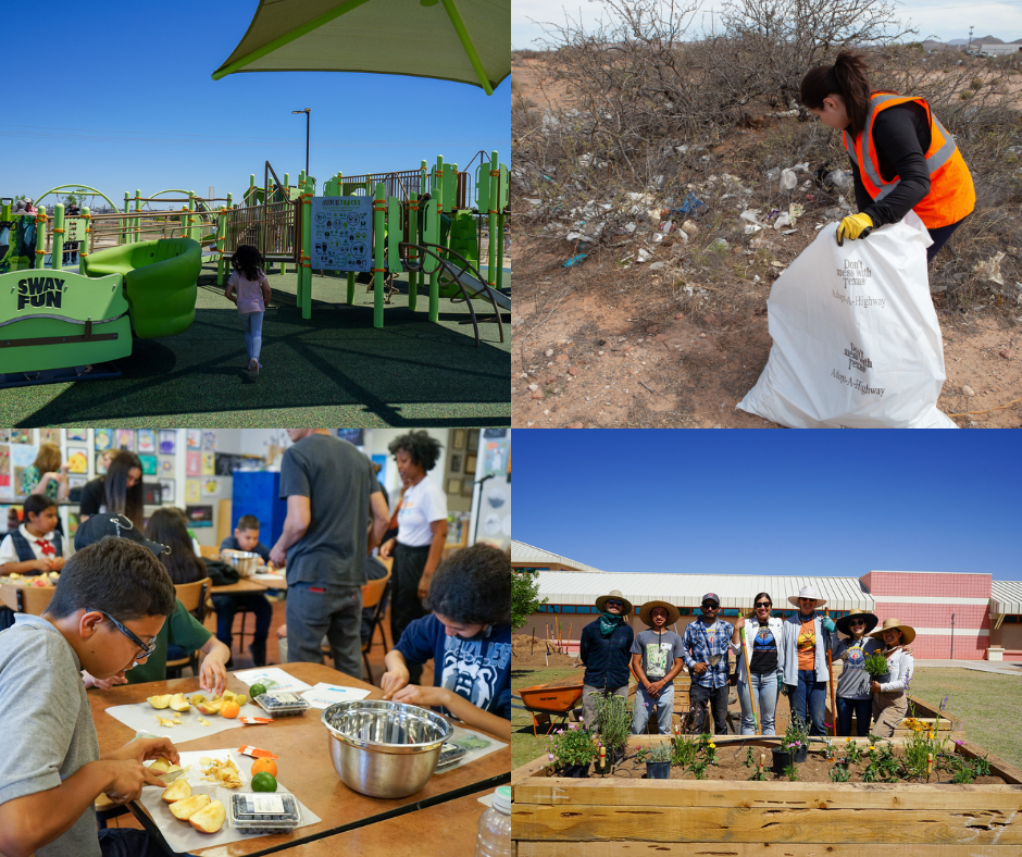 Profile of El Paso Nonprofit Organizations